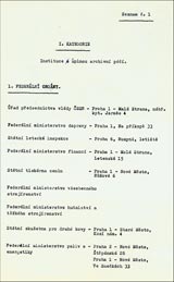 Obrzek 5 - Seznam tehdejch pvodc I. kategorie patcch pod dohled archivu v roce 1974. NA, Archivn registratura 19681975, sign. 351, kart. 21