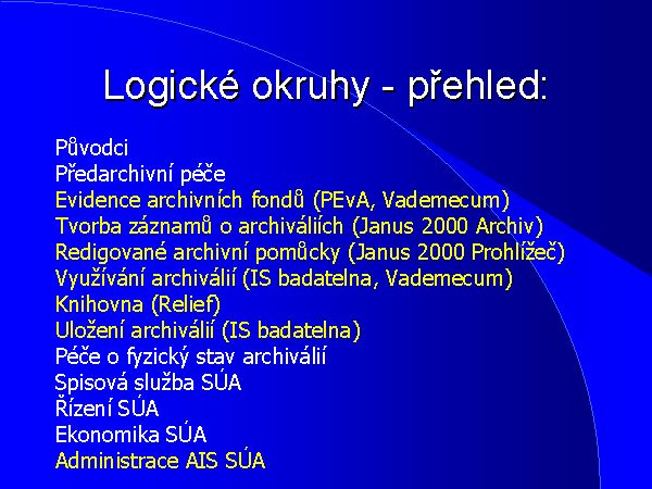 P�ehled logick�ch okruh� IS S�A.